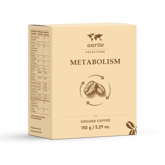 Kawa mielona Metabolism